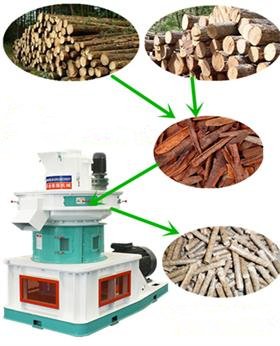 2.5 t/h customized bark press machines jingerui