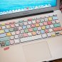 Macbook Pro Keyboard Decal sticker Avery Air Skin Decor Humor Protector