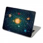 Mac Retina Decal MacBook Laptop Sticker 3M Surface Skin Art Humor Protector
