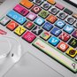 Macbook Keyboard cover pro Decal Logo Sticker Avery Air Skin art Humor Protector
