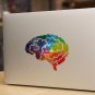 Macbook Pro Retina Decal sticker imagic partial Air Decals Humor Protector
