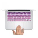 Macbook Pro 13 Keyboard Decal Air Sticker Avery Skin US style 12in Protector