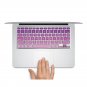 Macbook Pro 13 Keyboard Decal Air Sticker Avery Skin US style 12in Protector