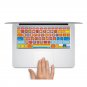 Macbook Pro 13 Keyboard Decal Air Sticker Avery Colors US style 12in Protector