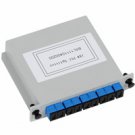 Greentelftth Modular Box PLC Splitter