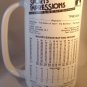 Babe Ruth '88 Sports Impressions Sultan of Swat 6 Inch Stein, New York Yankees!