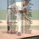 1992 Ultra 598 Checklist 301-400 1992 Ultra 598 Checklist 301-400