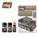 Gray weathering by AMMO MIG for Gray vehicles in normal climates,WWII, SM-Wolves