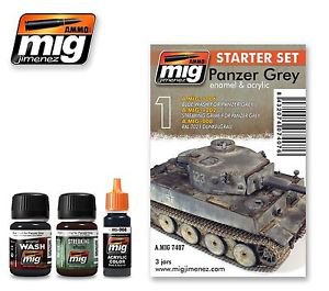 Panzer Grey Starter weathering set by AMMO MIG MIG-7407 WWII, Modern, & Si-Fi