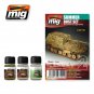 Normal Summer weathering Set by AMMO MIG for seasonal climates and any camo.