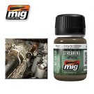 Streaking Grime for Interiors by AMMO MIG for WWII/modern and Si-Fi vehicles