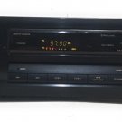 Sherwood HTR-250 Digital AMFM Home Theater AV Audio/Video Receiver - Read