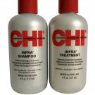 CHI Infra Shampoo & Treatment Set 6.8 OZ