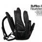Waterproof Swiss 15.6 Laptop Computer Notebook Backpack Travel Work Commute Bag