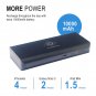 10000mAh Dual USB Portable External Battery Charger Power Bank For Cell Phone US