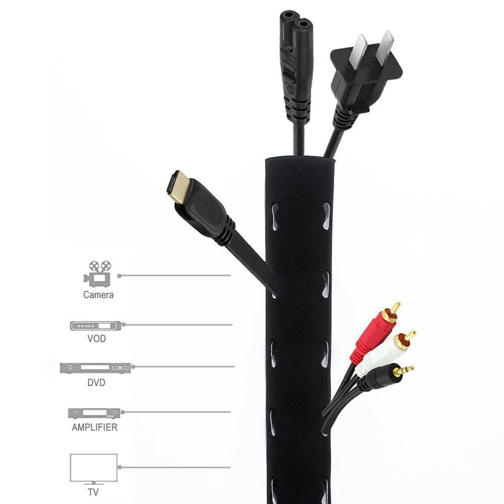 Mange Your Easy Cables Stop The Mess