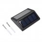 Led Lights Product For Home And Garden