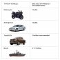 NEW 9H MR FIX ORIGINAL SUPER CERAMIC CAR COATING HIGH QUALITY