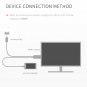 2m HD 1080P 8 Pin to HDMI Cable HDTV AV Adapter Plug and Play for iphone 7 7plus