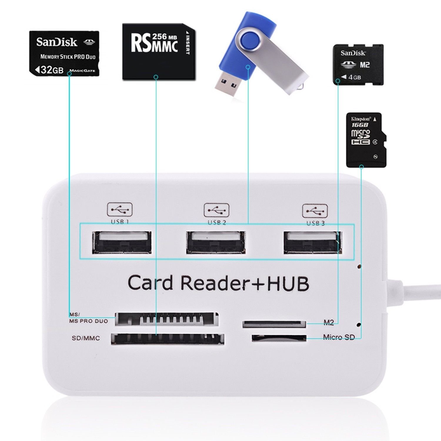 USB Hub Combo 2.0 3 Ports Card Reader High Speed Multi USB Splitter All In One