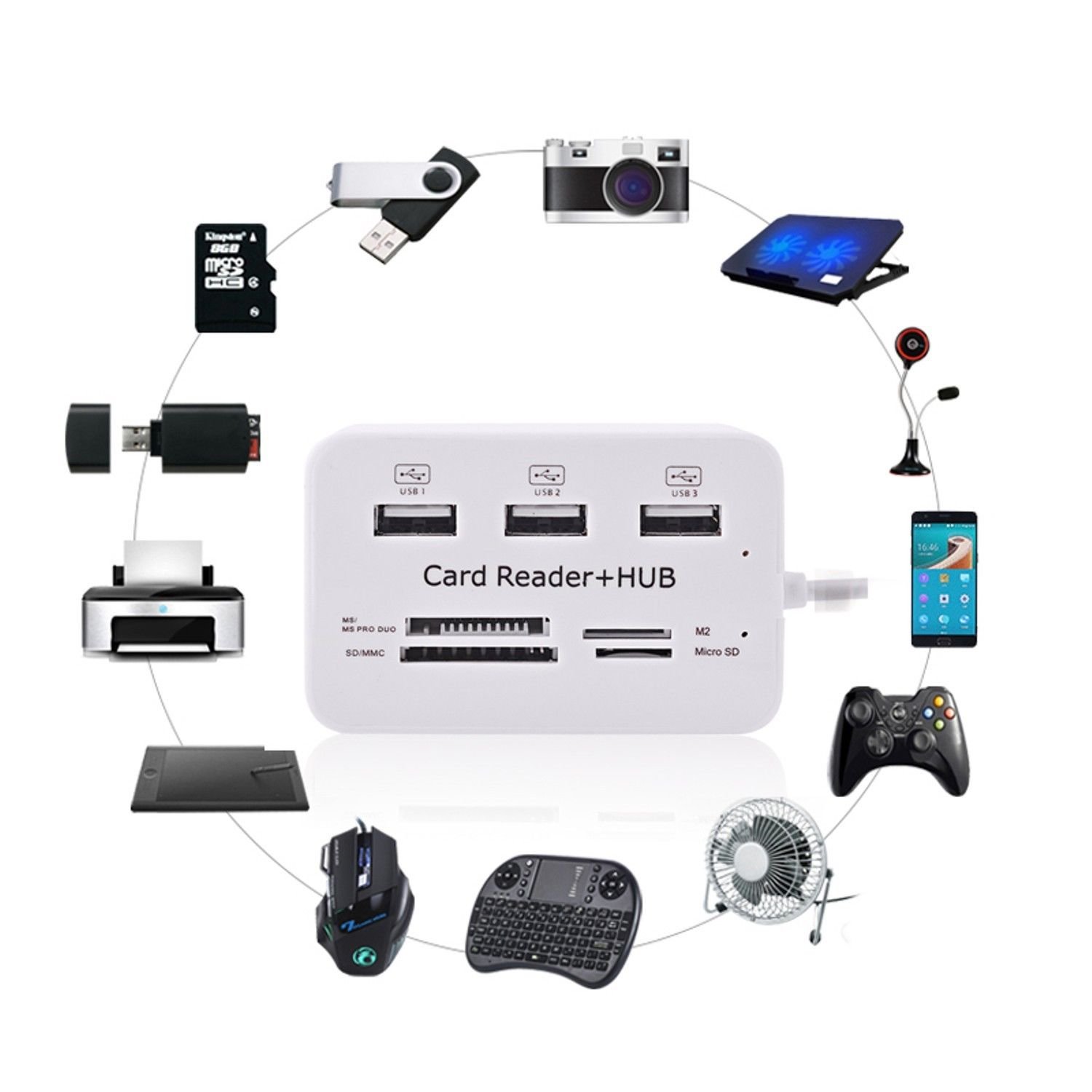 Usb Hub Combo 2 0 3 Ports Card Reader High Speed Multi Usb Splitter All