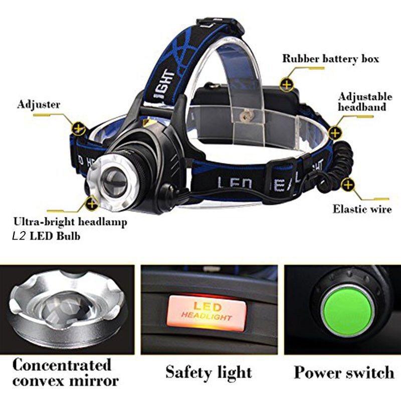 USB High Power LED Headlamp 3800lm CREE XML T6 Rechargeable 18650 Battery Zoom