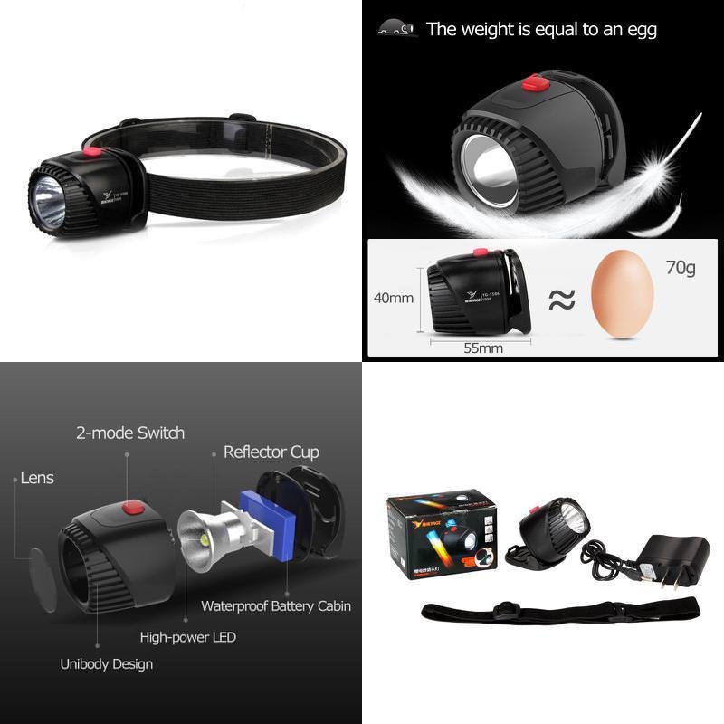Headlamp Rechargeable Head Lamp Lights Your Forehead LED Headlight Flashlight