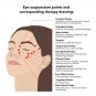 Electric Vibration Eye Face Massager Small Anti-Ageing Wrinkle Lifting Device