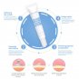 Face Skin Care Acne Removal Cream Scar Blemish Marks Authentic For Man&Women New