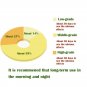 Useful Whitening Lightening Face Cream Anti Dark Age Spots Freckle Skin Care 30g