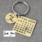 Personalized Calendar Keychain With Highlighted Date Key Chain Gift For Her