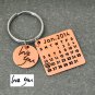 Personalized Calendar Keychain With Highlighted Date Key Chain Gift For Her