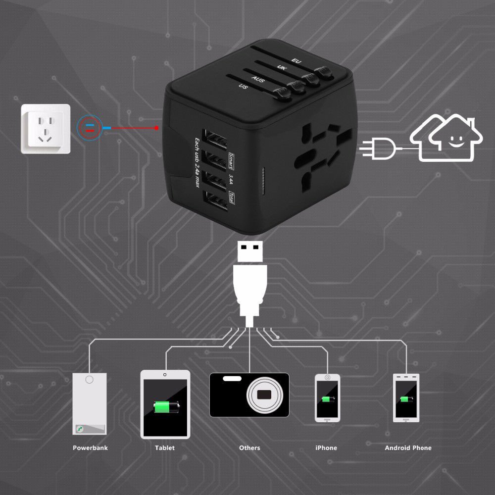 Perfect Travel Adapter