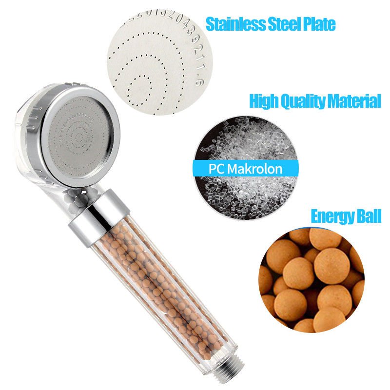 Best Shower Head in The World BathaFasta NEW 2018 Exclusive Pshower