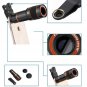 Special Tool For Photography