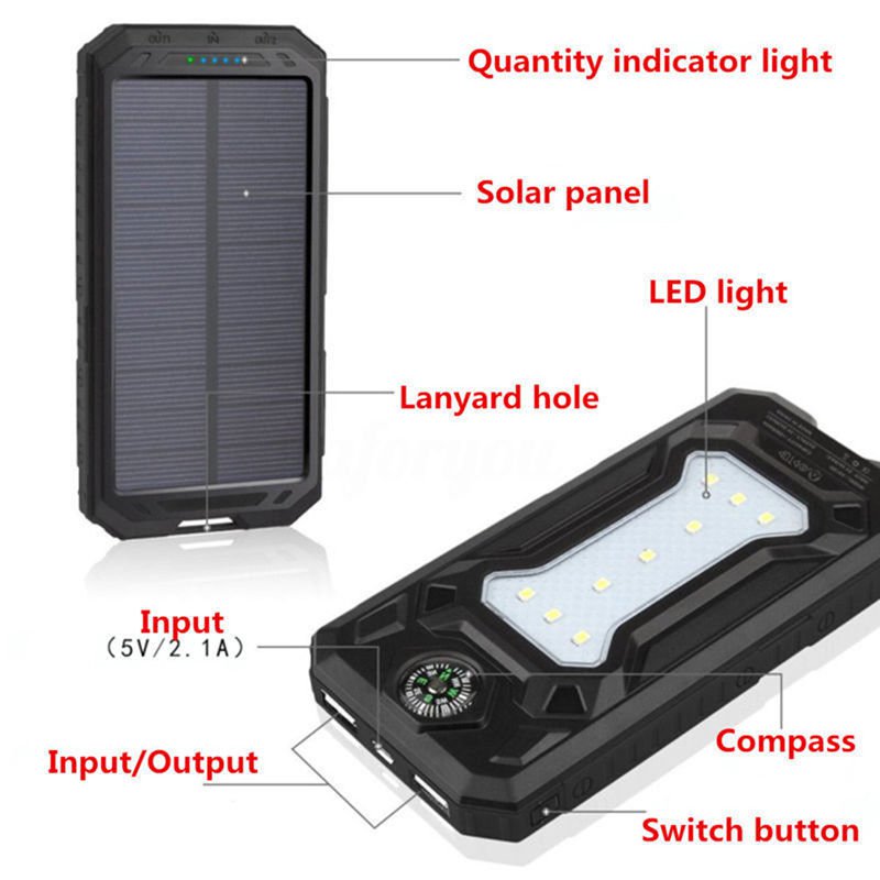 Solar Charger Power Bank Case 500000mAh Dual-USB Powerbank For All Phone Charger (No Battery)