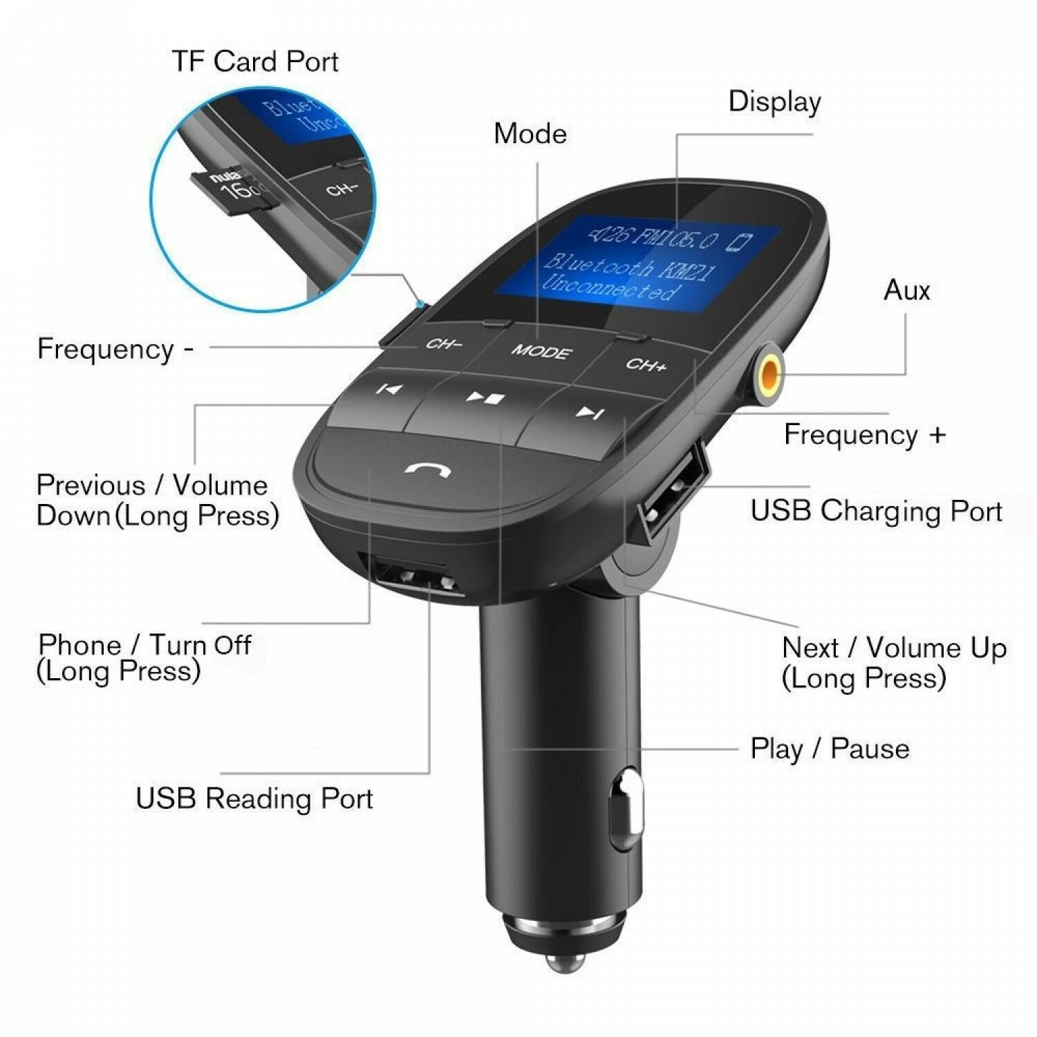 Nulaxy FM Transmitter Bluetooth Modulator Handsfree Car MP3 Player