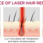 iRestore Laser Hair Growth System FDA-Cleared Hair Loss Treatment for Men&Women