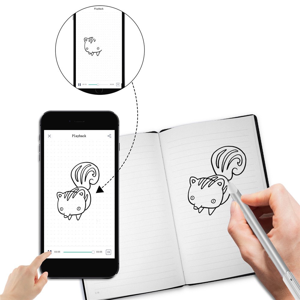 NEWYES 4P100B Cloud Pen Smart Writing Set Notebook Electronic Notepad Paper Screen Synchronous Pen B