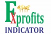 fxprofits