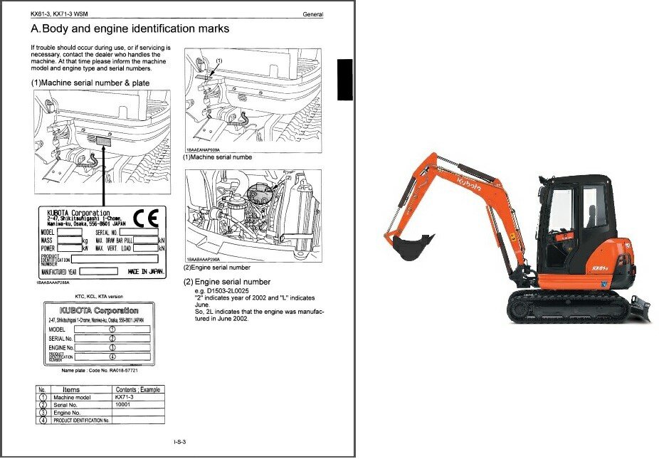 Kubota KX613 / KX713 Mini Excavator WSM Service Manual on a CD