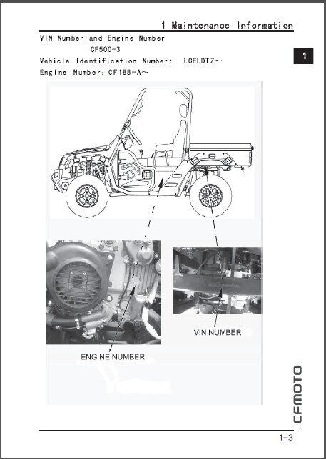 CFMoto CF500-3 Rancher UTV Service Repair Manual CD -- CF Moto CF 500 3