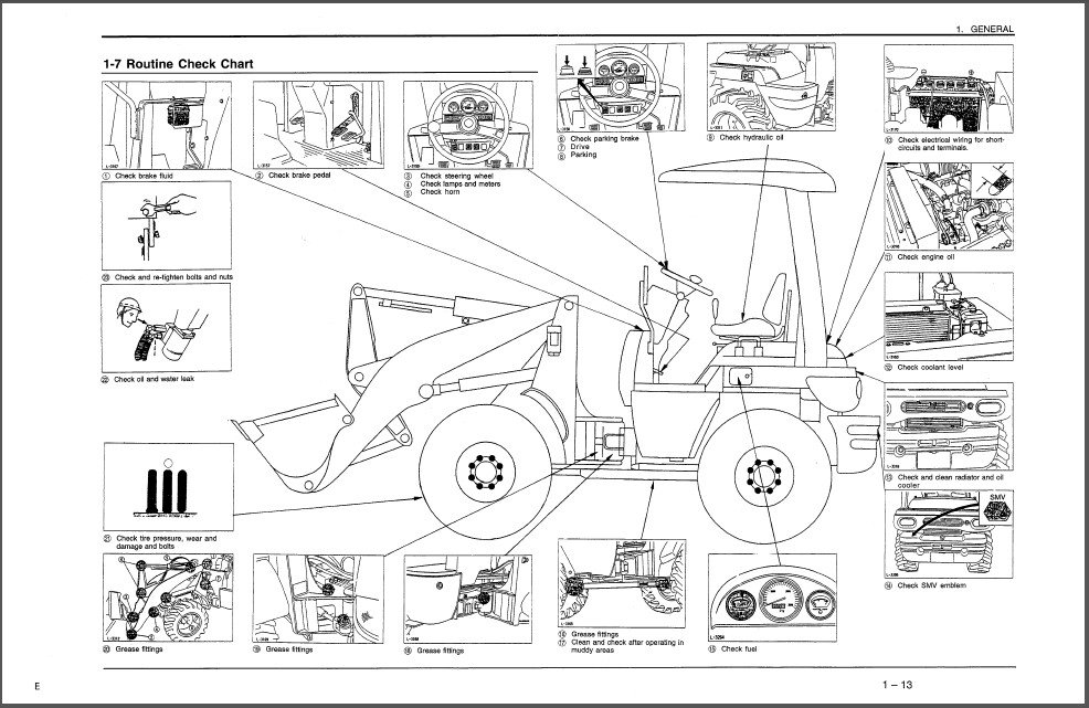 Kubota R520s Parts Diagram