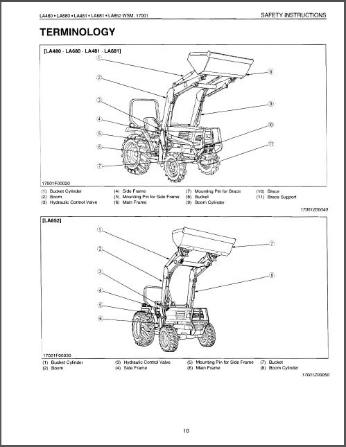 Kubota L2900 Service Manual