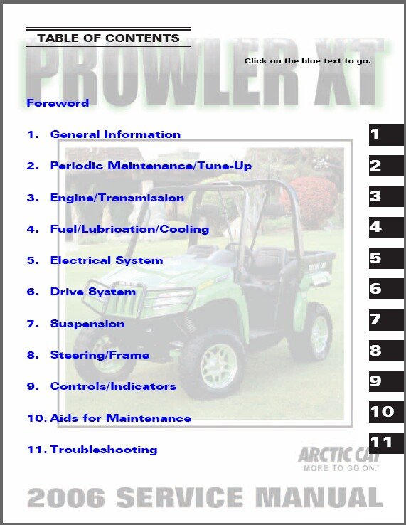 2006 Arctic Cat Prowler XT UTV Service Repair Workshop Manual CD