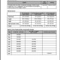 Toro XL Lawn & Garden Tractor Repair Service Manual CD -- 12-38 16-38 15-44 XHL