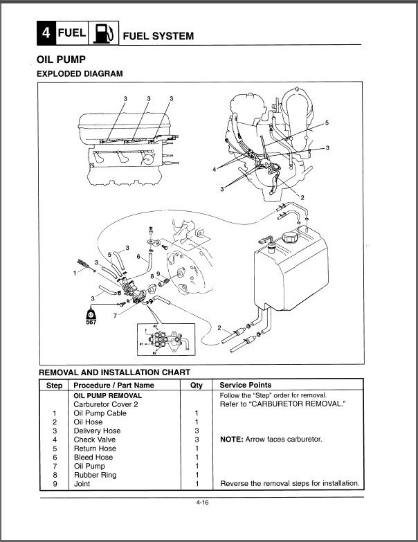 Yamaha LS2000 Jet Boat / Sport Boat Service Manual CD LST1200 LS 2000