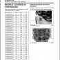 Evinrude E-TEC 200 225 250 HP Outboard Motor Service Manual CD