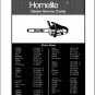 Homelite Chainsaw Service Repair Manual CD ----   Chain Saw