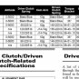 2019 Arctic Cat ZR XF M Pantera Norseman 4-Stroke Snowmobiles Service Manual CD